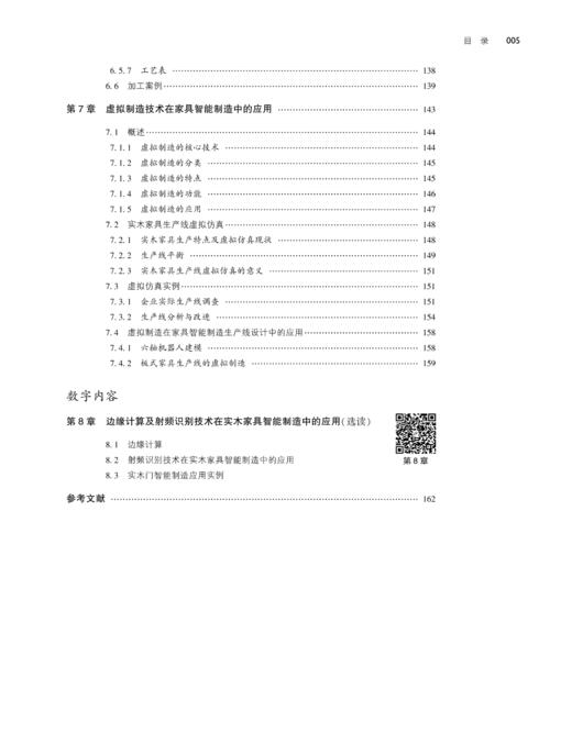 家具智能制造技术1715 商品图3