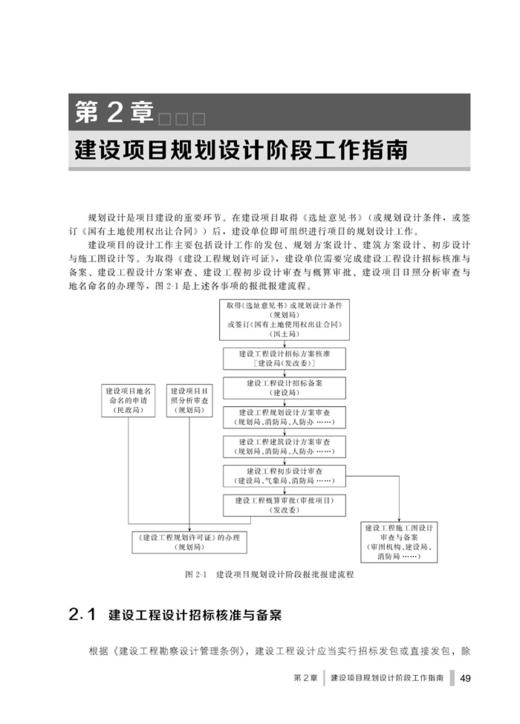 建设项目甲方工作管理宝典：建设单位基建管理部门报批报建与工程管理指南 商品图1