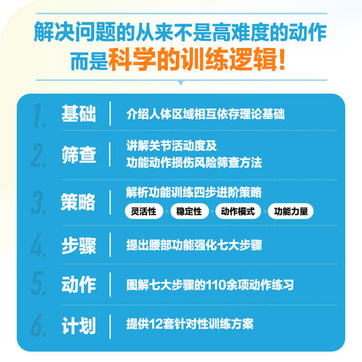 腰部功能强化训练 预防损伤 缓解慢性疼痛与提升运动表现 商品图1