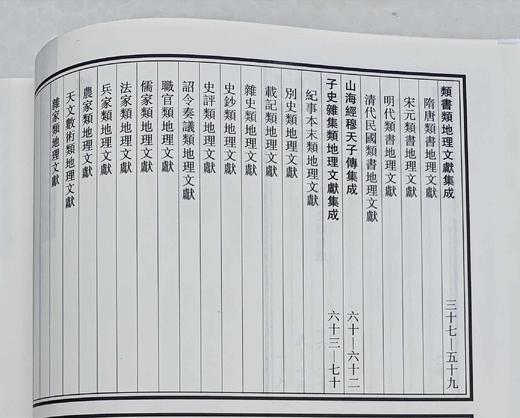 《中国历史地理文献辑刊》，精装，16开，全70册，李勇先主编，上海交通大学出版社2009年版，定价49000，售价11800元。仅此一套！！

在传统的经史子集四部分类中，地理文献多收录于史部地理志中 商品图8
