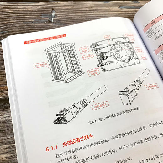 零基础学建筑识图（建筑识图+弱电识图）2册套装 商品图2