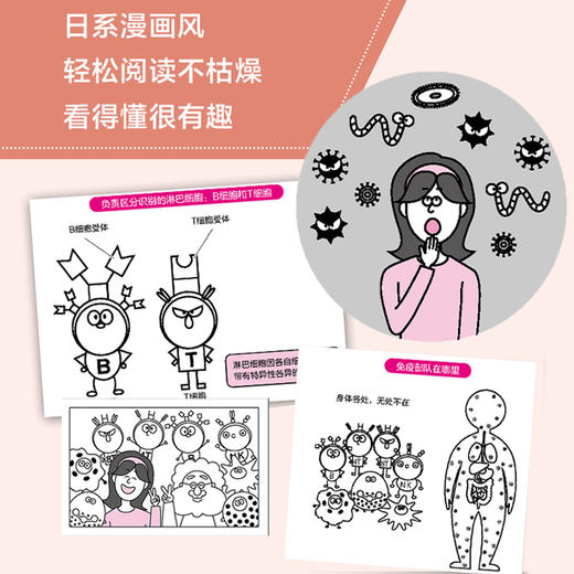 漫画基础医学：读懂免疫学 商品图2