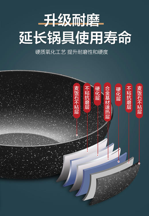 苏泊尔星石尚炒锅不粘锅炒锅近无烟燃气电磁炉通用NC30PA1 商品图10
