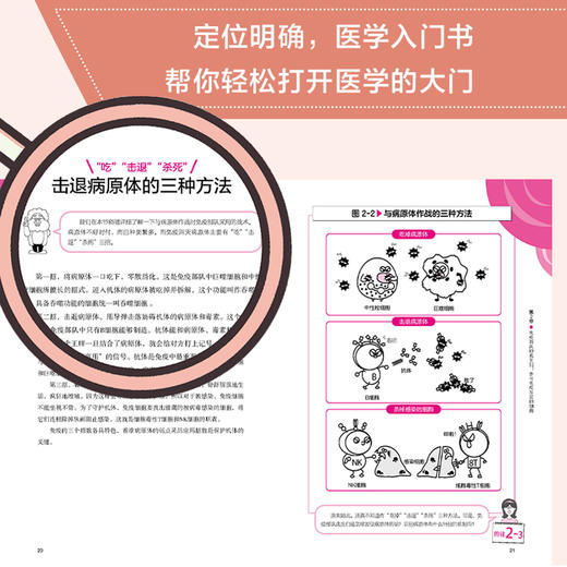 漫画基础医学：读懂免疫学 商品图3