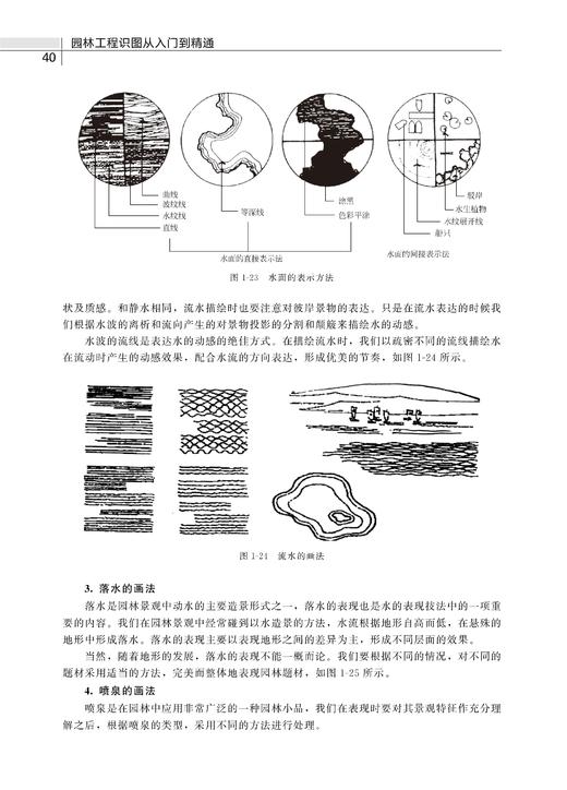 园林工程规划设计必读书系--园林工程识图从入门到精通 商品图1