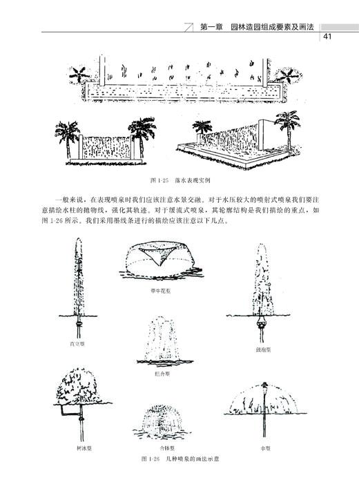 园林工程规划设计必读书系--园林工程识图从入门到精通 商品图2