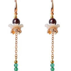 JGL-03220198手工原创清新耳环   夏季福利款 商品图6