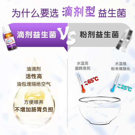 dipro迪辅乐Bb-12婴幼儿益生菌新生宝宝儿童肠胃肠道活性菌 商品图2