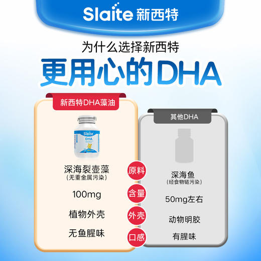 Slaite/新西特澳洲进口DHA海藻油90粒儿童孕妇 商品图2