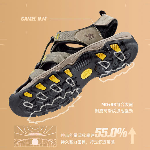 骆驼户外凉鞋男士夏季新透气包头防滑耐磨运动涉水沙滩鞋男款 FOS2220014_A122307427_A122307047 商品图3