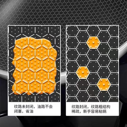 康巴赫悦厨悦己炒锅 商品图4