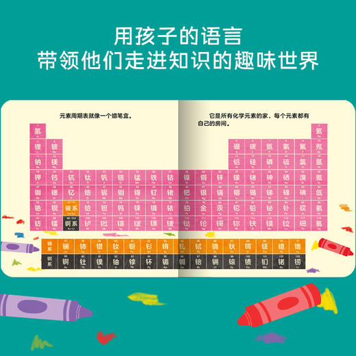 【点读版】眼界大开幼儿小百科：全10册 商品图3