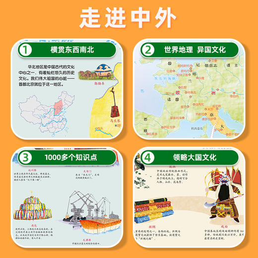 童眼看世界+童眼看中国 精装2册 3-10岁 商品图3