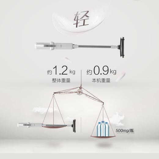 日本爱丽思无线吸尘器 家用手持轻量 IRIS小型充电式家车两用IC-SLDC8 商品图1