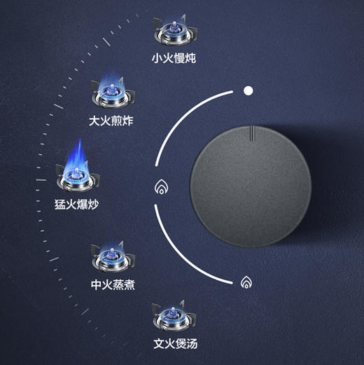 海尔（Haier）灶具 JZT-QHA938U1(12T) 商品图7