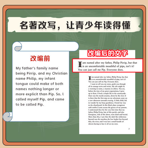 丽声指南针英语名著分级读物(高中版)(第三级) 商品图5