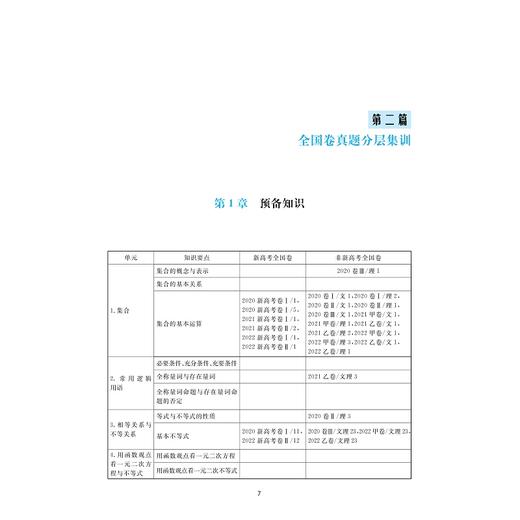 新高考数学考什么：2020-2022三年全国卷高考数学试题全解全析/高考红宝书/适合2023年考生使用/历年真题精编/新高考/浙大数学优辅 商品图1