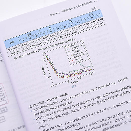 网络*国际学术研究进展 软件与系统* 网络*和物联网* 网络技术研究 计算机网络科研 商品图4