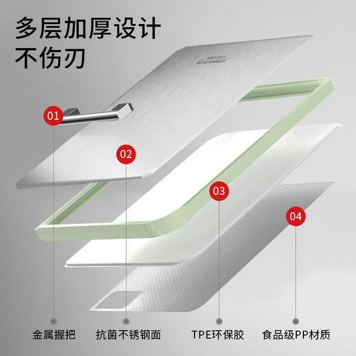 康巴赫骑士PP材质双面菜板 商品图2