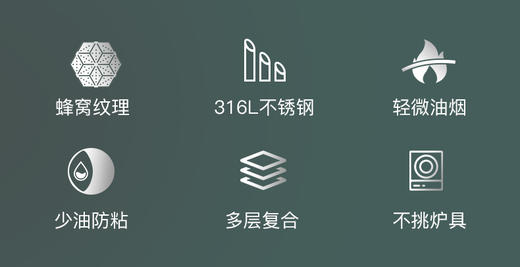 康巴赫勇仕双面炒锅 商品图1