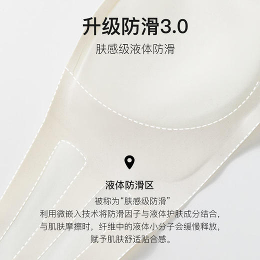 BNS10827新款无肩带防滑小胸无痕防走光抹胸隐形果冻无钢圈文胸 商品图2