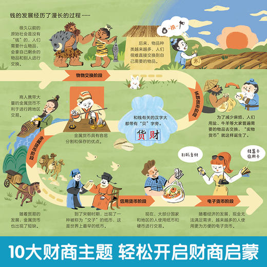 乐乐趣-财商启蒙互动游戏书+生活常识互动游戏书 商品图1