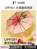 【夏季防护】蕉下胶囊防晒伞f 商品缩略图0