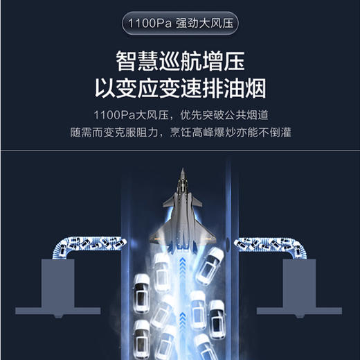 海尔（Haier）烟机CXW-258-C8702 商品图3