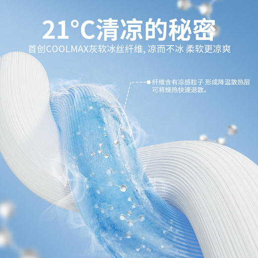 YGWL新款家用纯色可折叠可水洗冰丝凉席三件套 商品图6