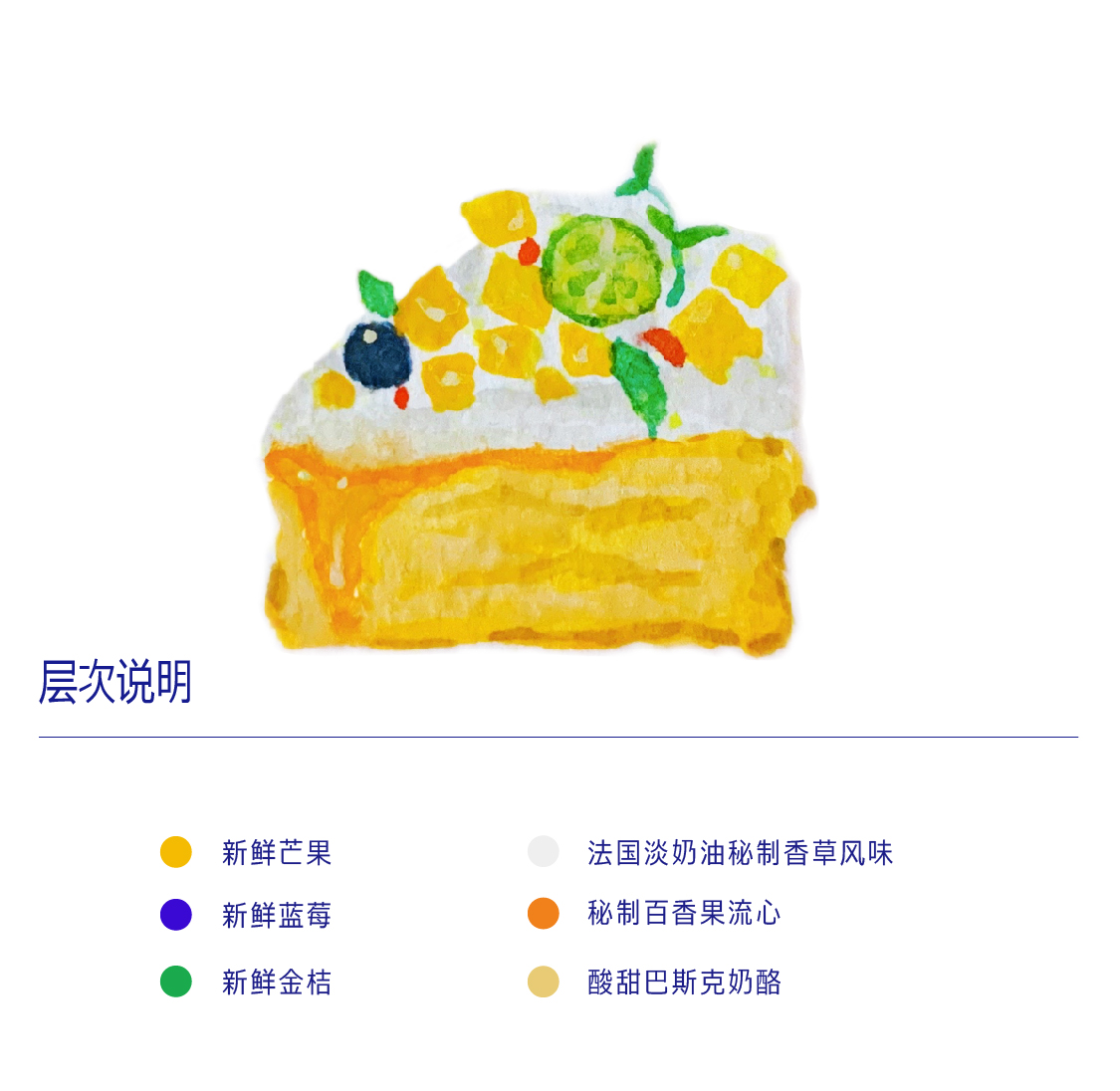 小光芒（巴斯克奶酪）