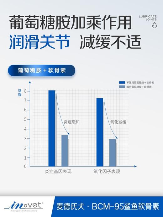 “会员冰点价”直降冰点价麦德氏鲨鱼软骨精华素340g一盒包邮 商品图5
