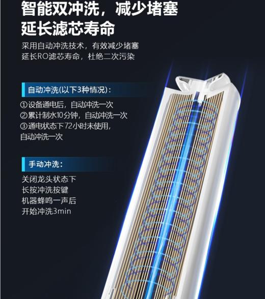 飞利浦净水器AUT2011厨下式原装家用RO反渗透400G智能监测直饮机 商品图10