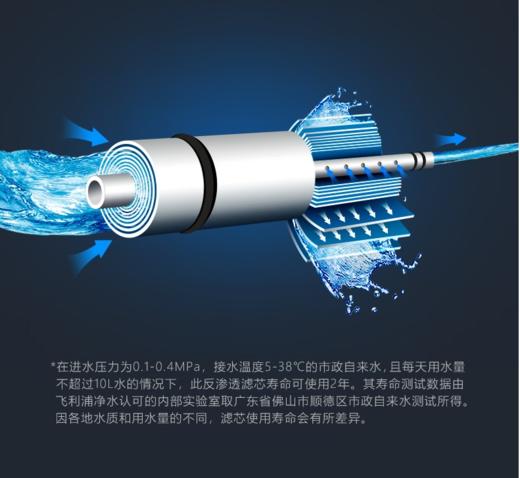 飞利浦净水器AUT2011厨下式原装家用RO反渗透400G智能监测直饮机 商品图8