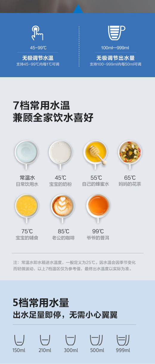 飞利浦净水器加热一体机家用台式净饮机即热桌面智能水机ADD6824 商品图12