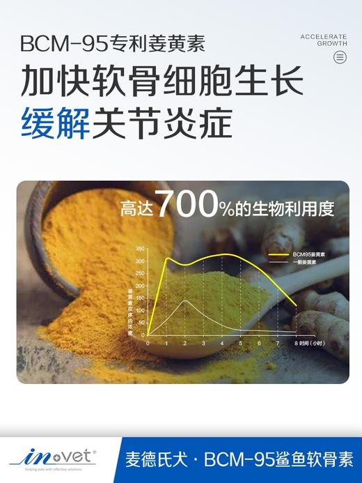 “会员冰点价”直降冰点价麦德氏鲨鱼软骨精华素340g一盒包邮 商品图4