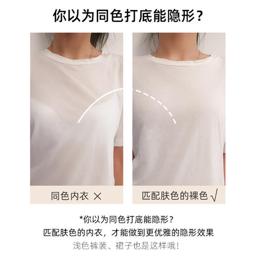 好奇蜜斯无肩带内衣女夏季薄款凉感抹胸裹胸美背无痕防走光文胸罩乔莉乔娜 商品图2