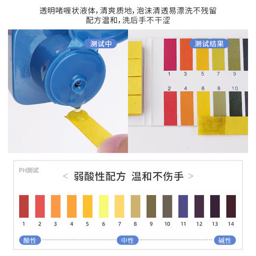 尔木萄化妆工具清洗剂150ml 商品图5