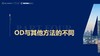 第4节——OD与其他方法的不同 商品缩略图0