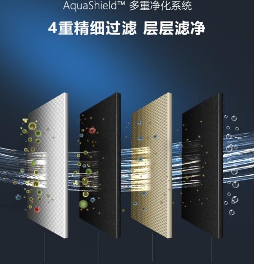 飞利浦净水器AUT2011厨下式原装家用RO反渗透400G智能监测直饮机 商品图7