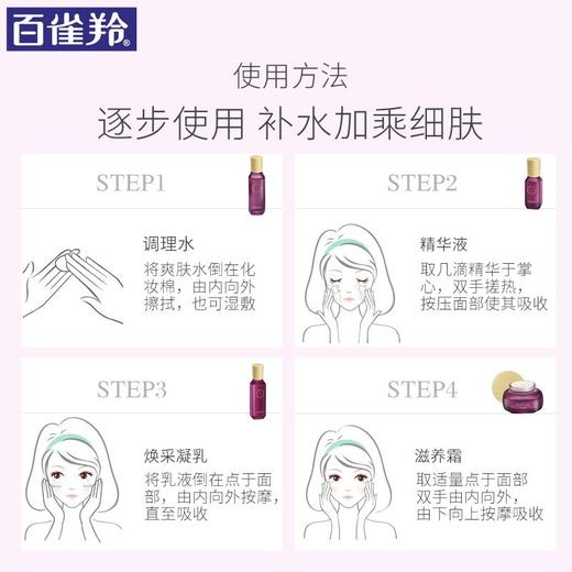 【百雀羚】三生花青春紧弹焕肤莹润礼盒女面部化妆品护肤品正品套盒4件套 商品图4