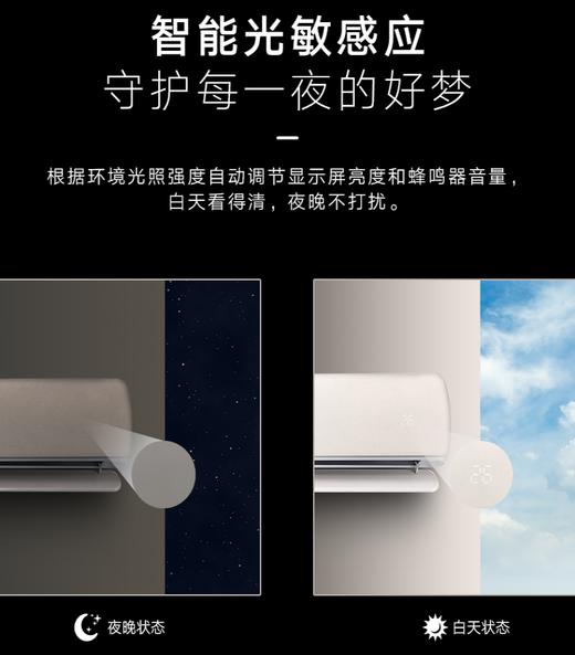 格力时光绘 KFR-35GW/(35519)FNhBb-B1(WIFI) 空调挂机1.5P匹变频 商品图12