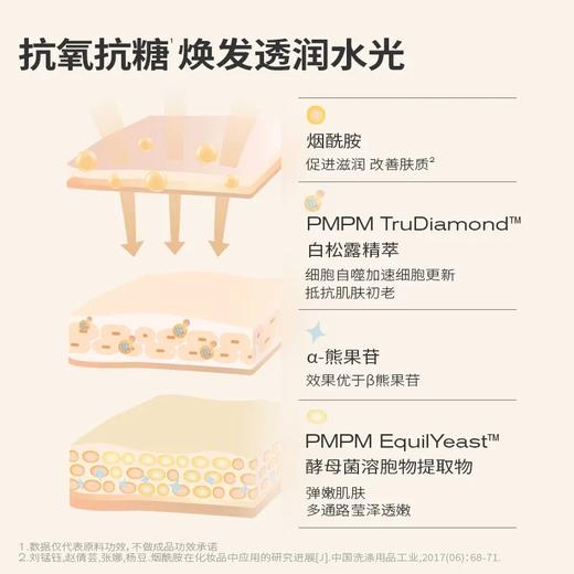 PMPM白松露酵母光采精华面膜 商品图2