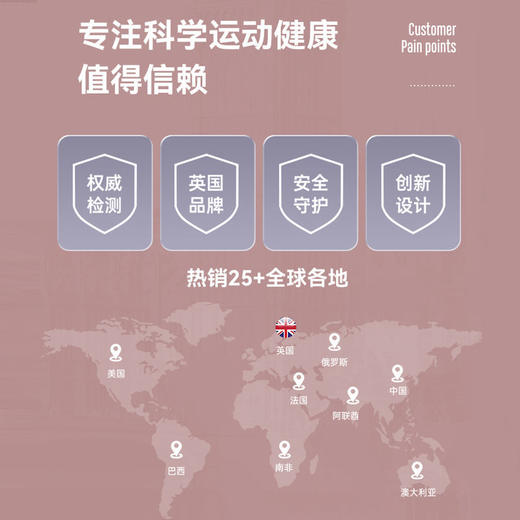 【瑜伽运动腿部按摩器 全方位腿部塑性】夹腿滚轮大腿小腿肌肉放松按摩多功能美腿 商品图6