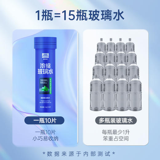 【固特威】浓缩玻璃水泡腾片表面活性剂和净化剂 商品图1