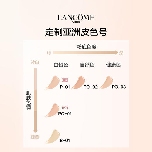 兰蔻奇迹水润水啵啵粉底液 商品图2