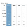 【日本原装进口净狮管道疏通剂，快速溶解毛发、油垢、菜渣、纸屑】清除管道异味，杀灭99%xi菌，不伤管道、不伤手，800g大容量 有效预防管道堵塞 商品缩略图2