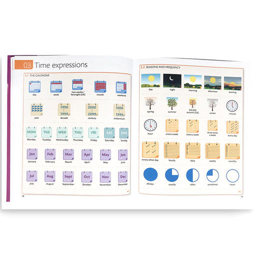 DK 人人学英语 英语词汇学习 英文原版 English for Everyone English Vocabulary Builder 看图学单词 小花生网推荐 英文版书籍 商品图1