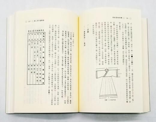 《诗经器物考释》，陈温菊著，25开平装327页，文津出版社2001年8月初版，仅印800册。售价88元，非偏远地区包邮。
 
《诗经》所见名物繁多，如有图谱或实物参酌研读，当更便利有效。本书就其二百余 商品图12