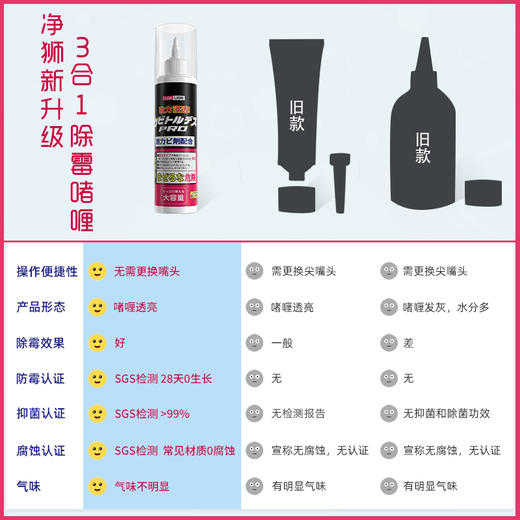 买2送1「家用除霉啫喱」净狮三合一除霉防霉啫喱 商品图3