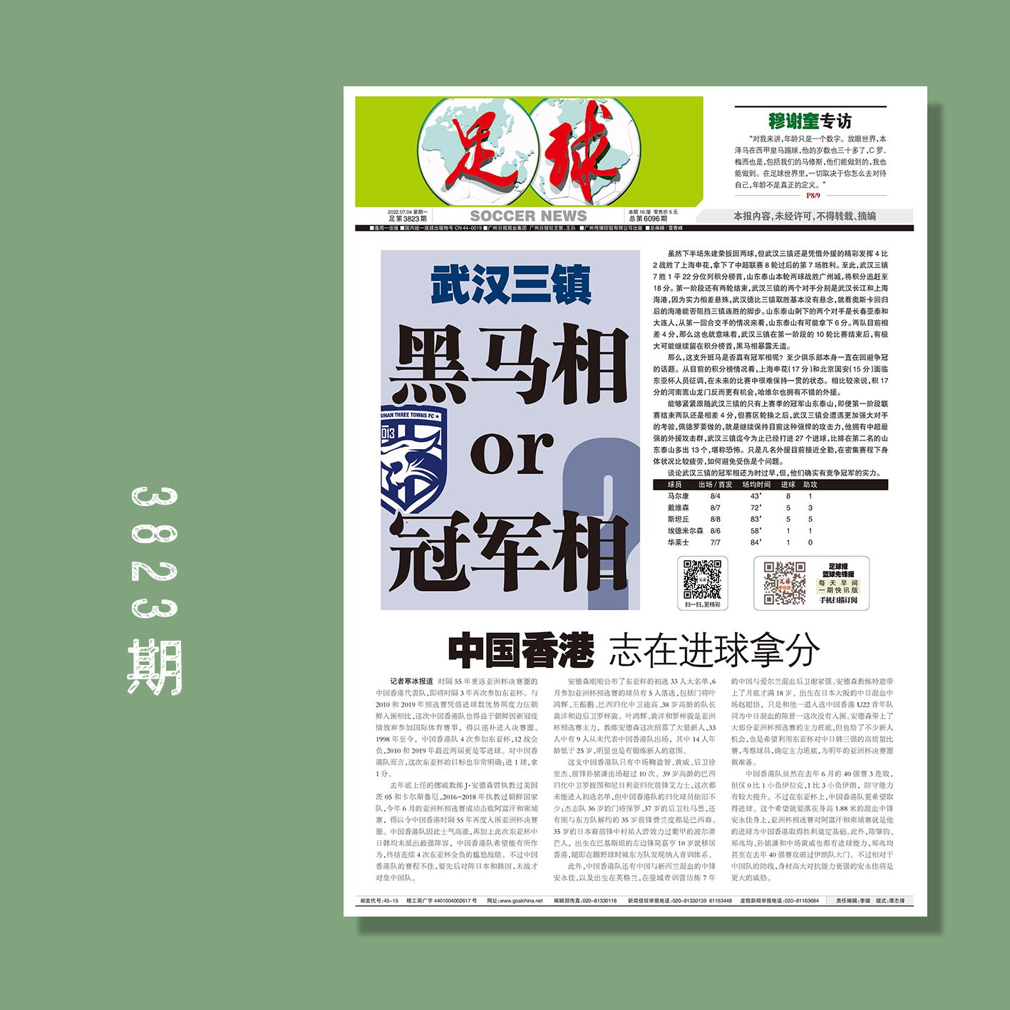 包邮！足球报 3823期 武汉三镇 黑马相or冠军相